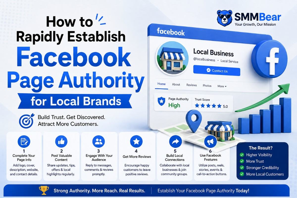 How to Rapidly Establish Facebook Page Authority for Local Brands