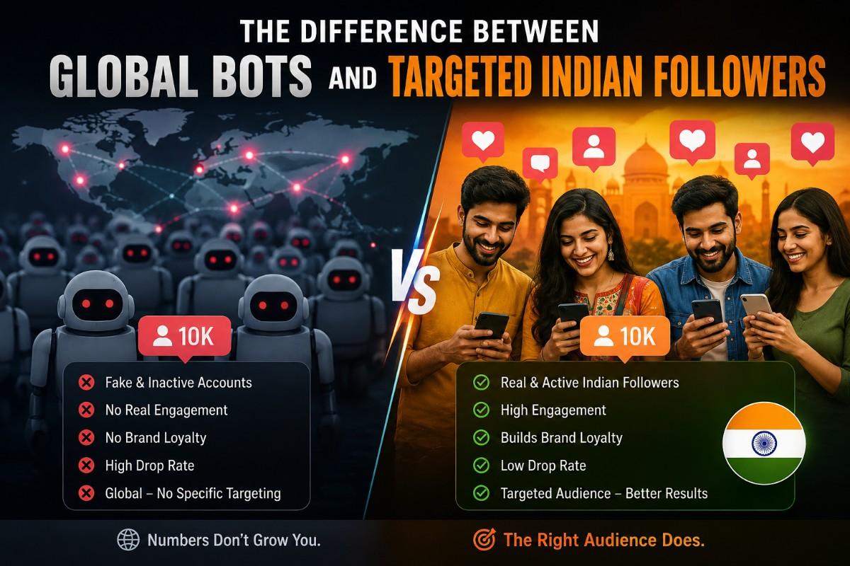 The Difference Between Global Bots and Targeted Indian Followers