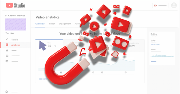 High retention youtube views