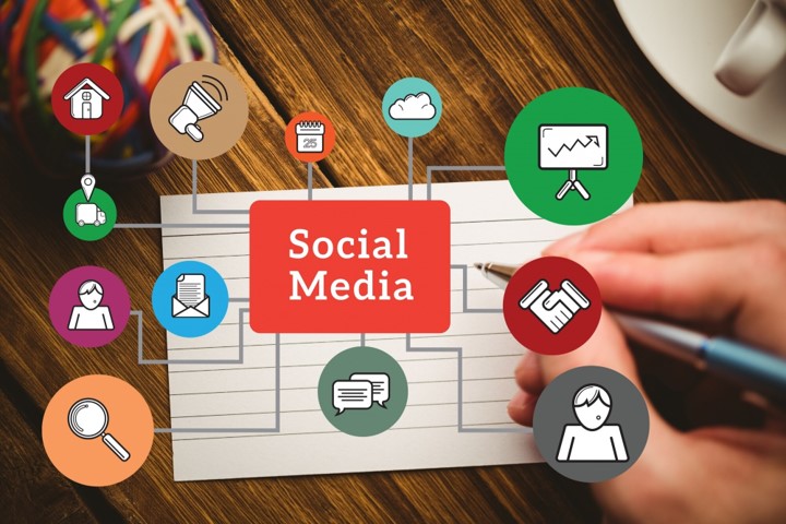 cheapest SMM panel
