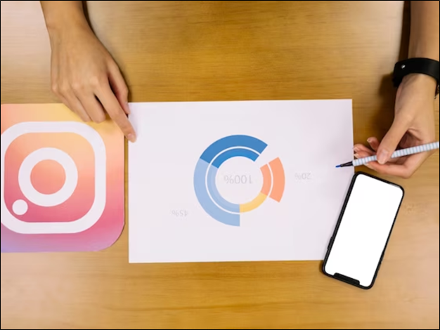 SMM Made Easy: The Cheapest and Fastest Way to Grow Your Instagram Account