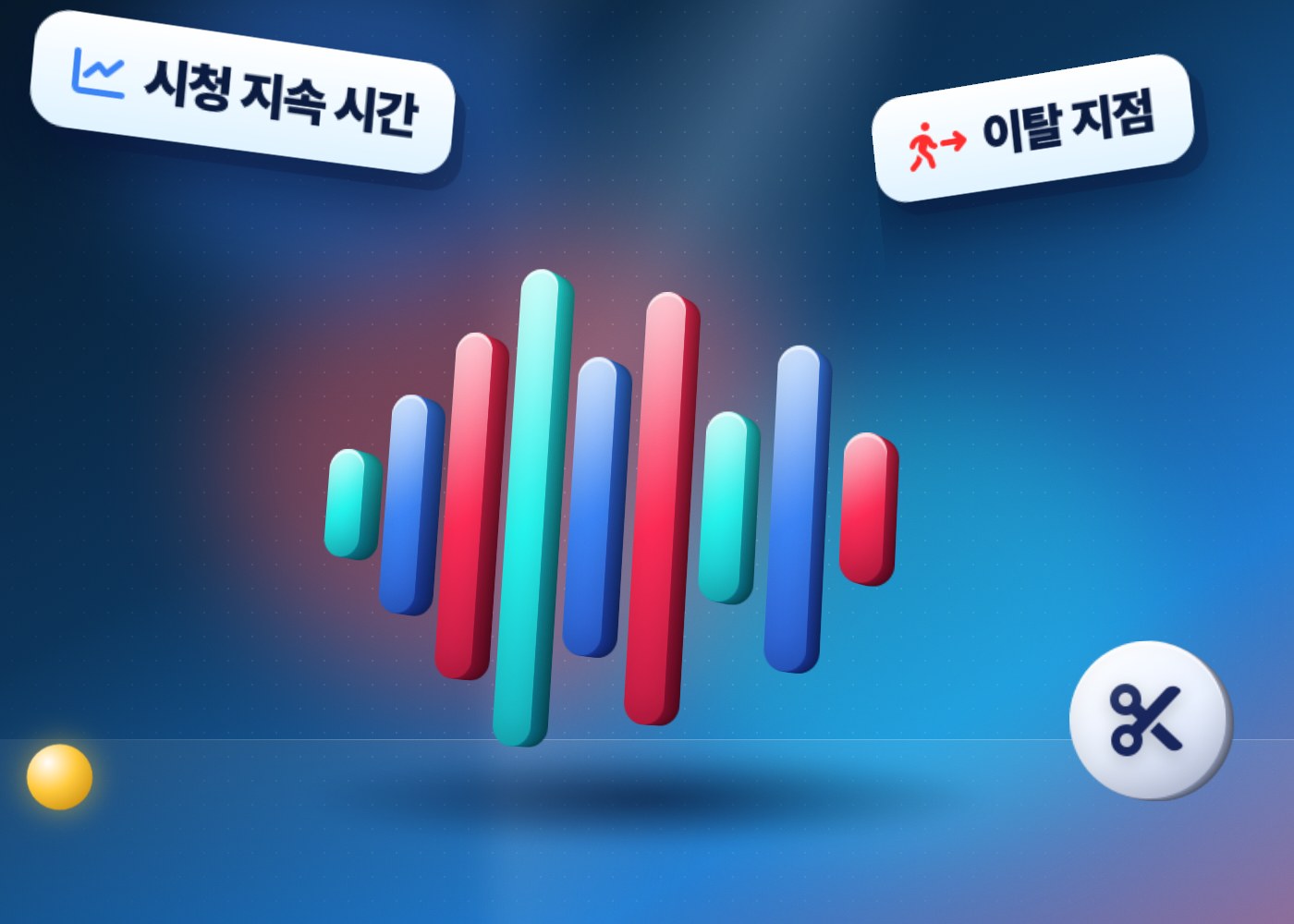 유튜브 영상 길이 — 시청 지속 시간이 떨어지는 지점을 보여 주는 물결 막대