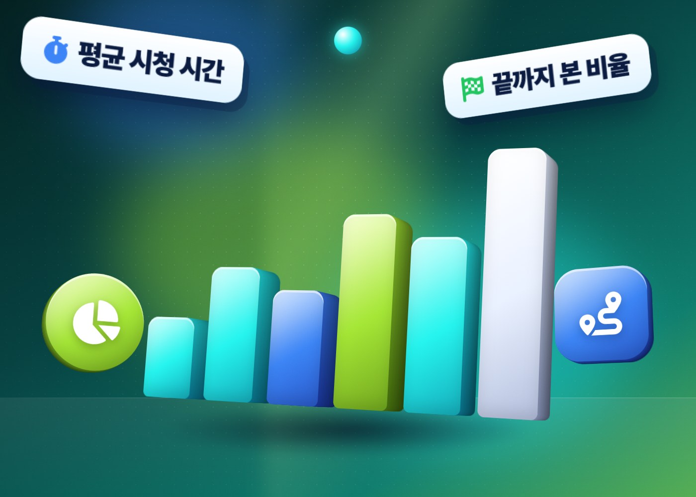 틱톡 스튜디오 — 평균 시청 시간과 끝까지 본 비율을 나타낸 입체 막대그래프