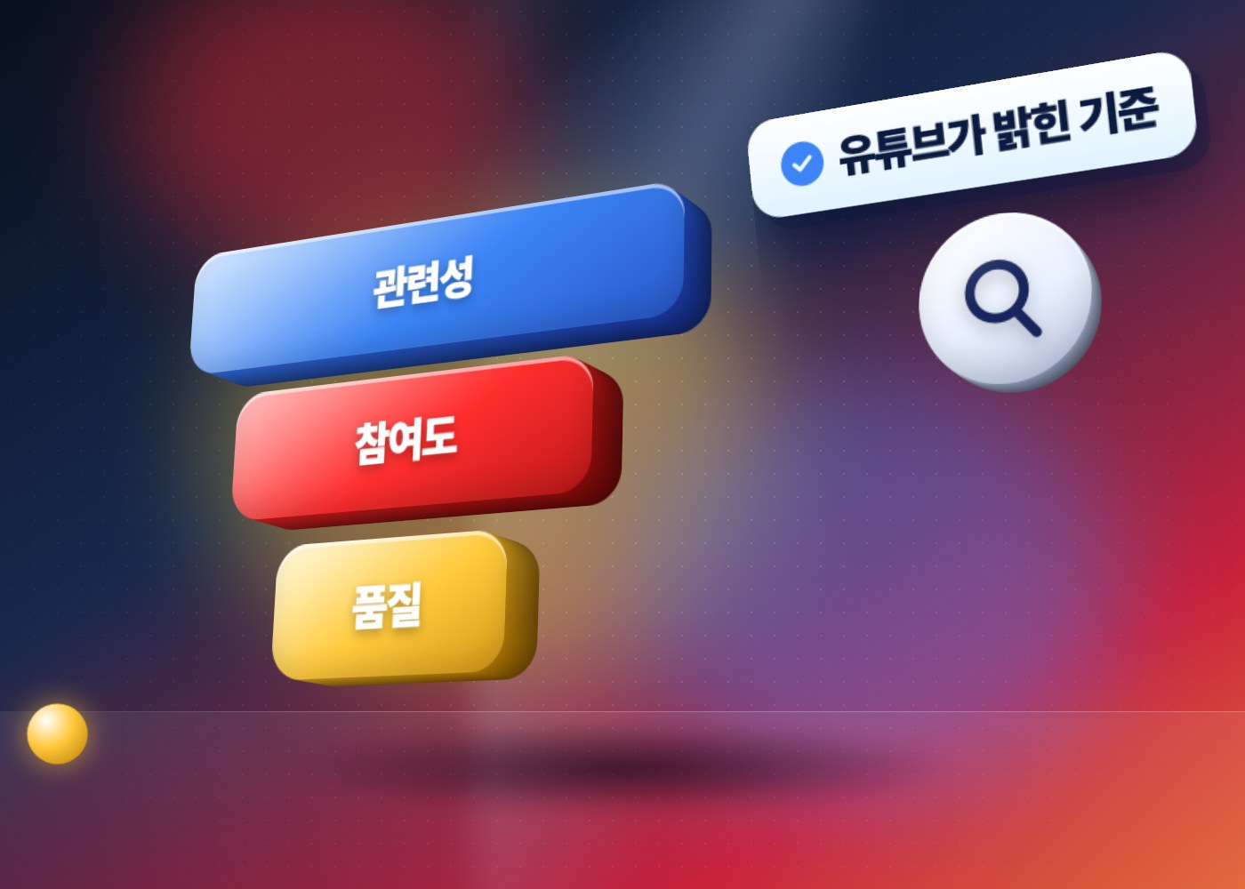 유튜브 검색 순위 — 관련성, 참여도, 품질 세 가지 유튜브 검색 기준