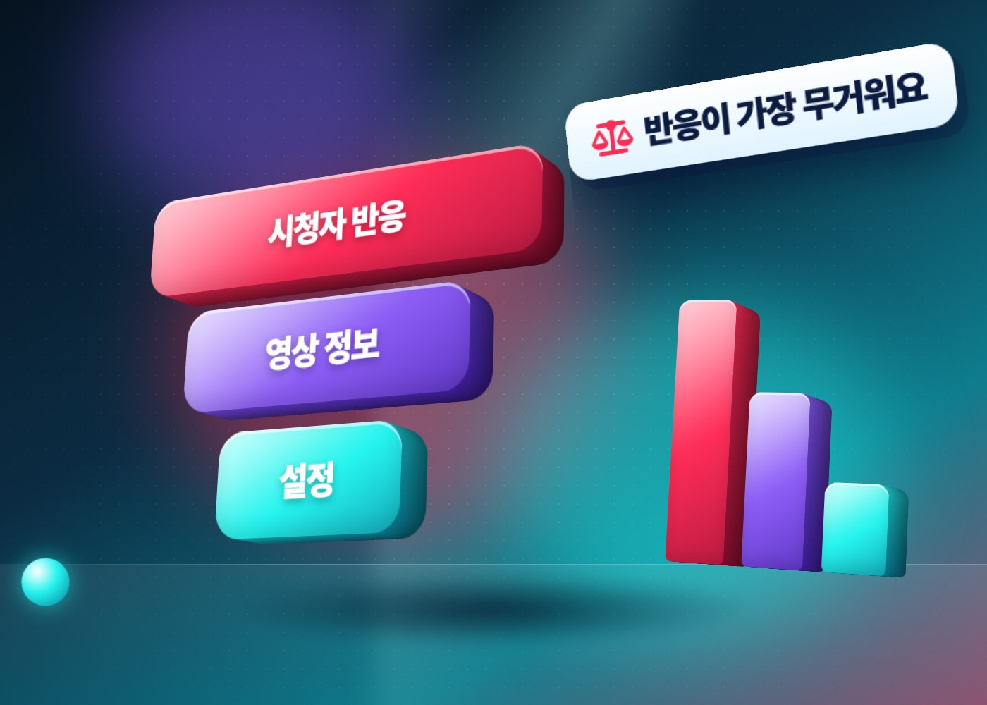 틱톡 추천 피드 — 시청자 반응, 영상 정보, 설정 순으로 무게가 다른 틱톡 추천 기준
