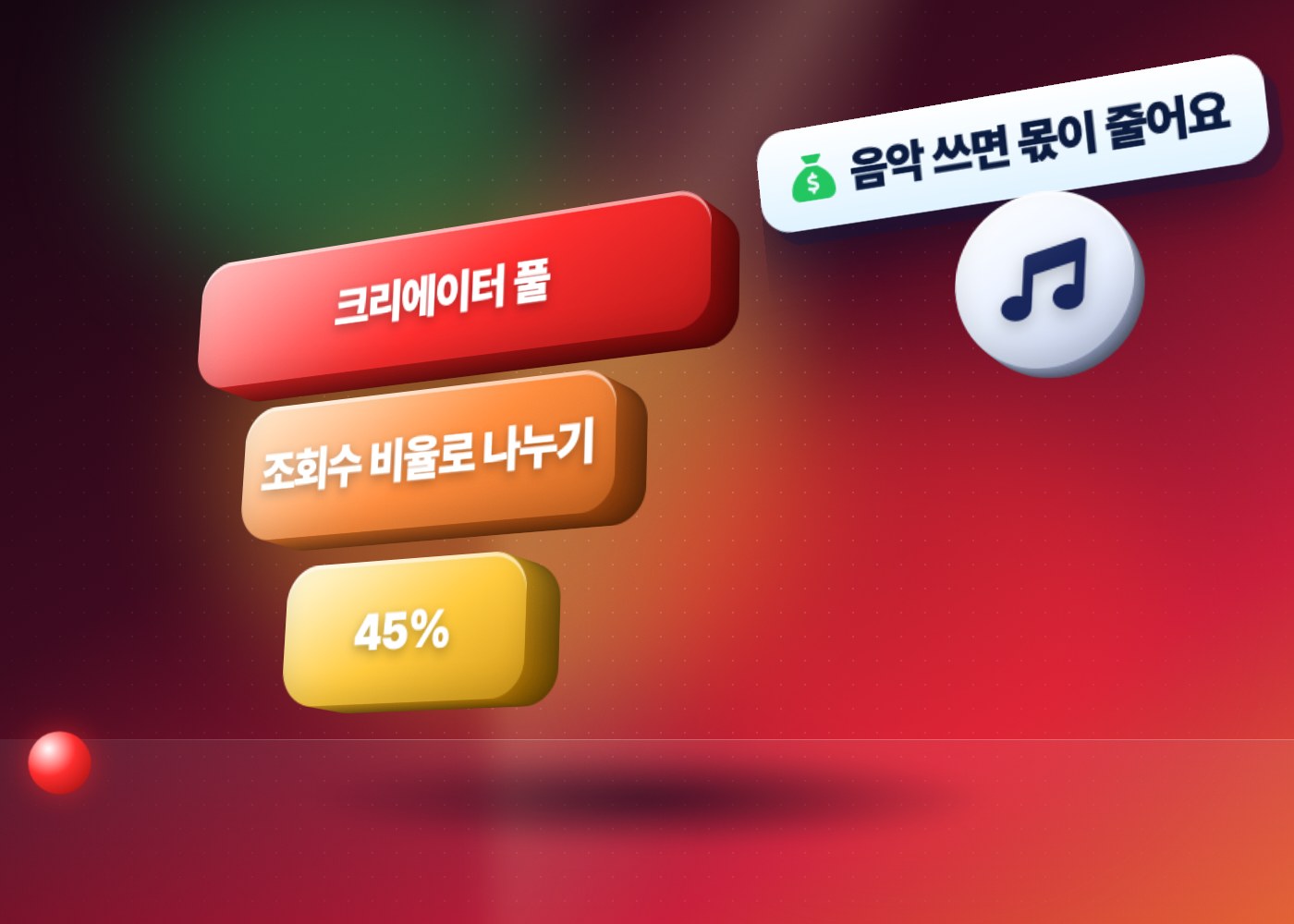 유튜브 쇼츠 RPM — 쇼츠 광고 수익이 크리에이터 풀에서 조회수 비율로 나뉘고 45%를 받는 구조
