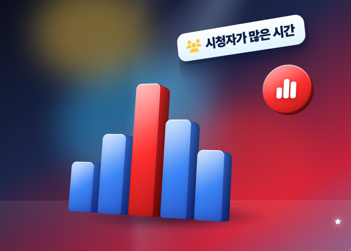 유튜브 업로드 시간 — 시청자가 가장 많은 시간대 그래프
