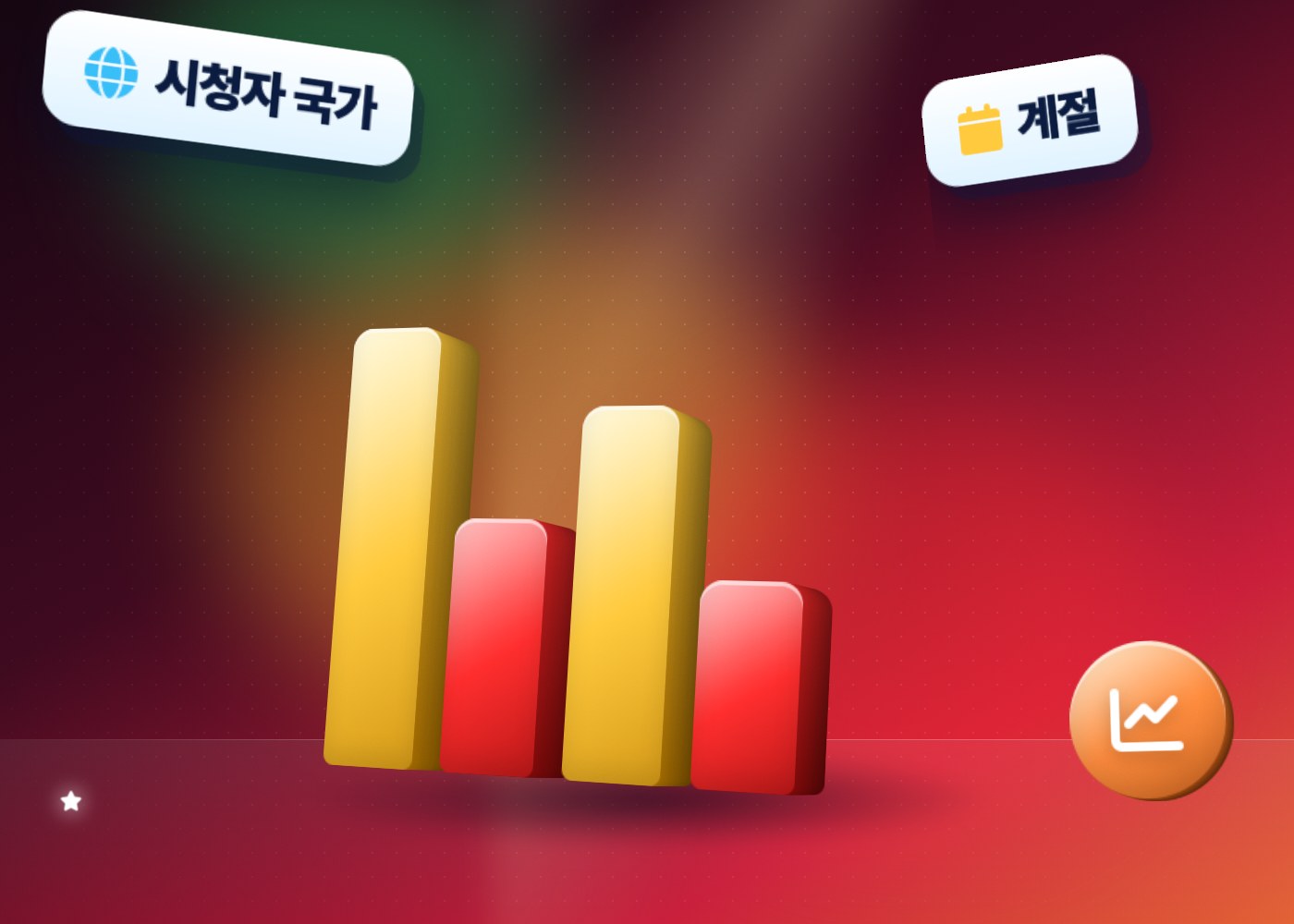 유튜브 쇼츠 RPM — 시청자 국가와 계절에 따라 달라지는 쇼츠 RPM