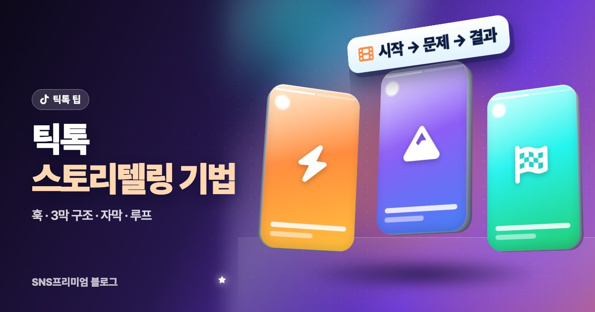틱톡 스토리텔링 기법: 첫 1초 훅, 3막 구조, 자막과 소리로 끝까지 보게 만드는 법