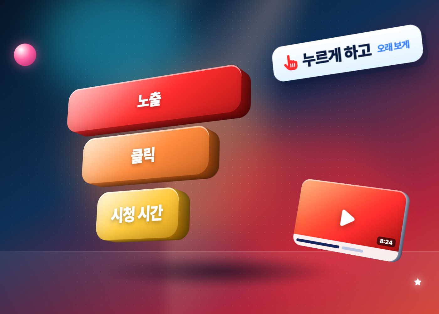 유튜브 조회수 — 노출, 클릭, 시청 시간으로 이어지는 세 단계 깔때기와 영상 카드