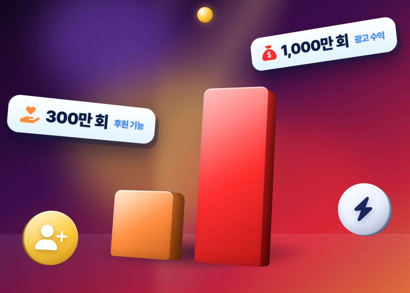 유튜브 쇼츠 수익화 조건 — 쇼츠 조회수 300만 회와 1,000만 회 기준을 나타낸 두 개의 막대
