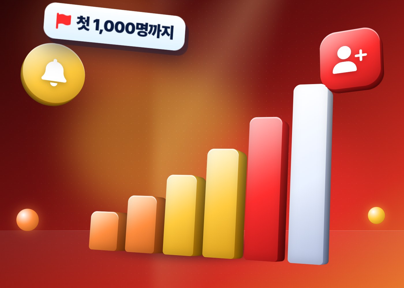 유튜브 구독자 늘리는 법 — 구독자가 1,000명까지 늘어나는 모습을 나타낸 막대그래프와 알림 종