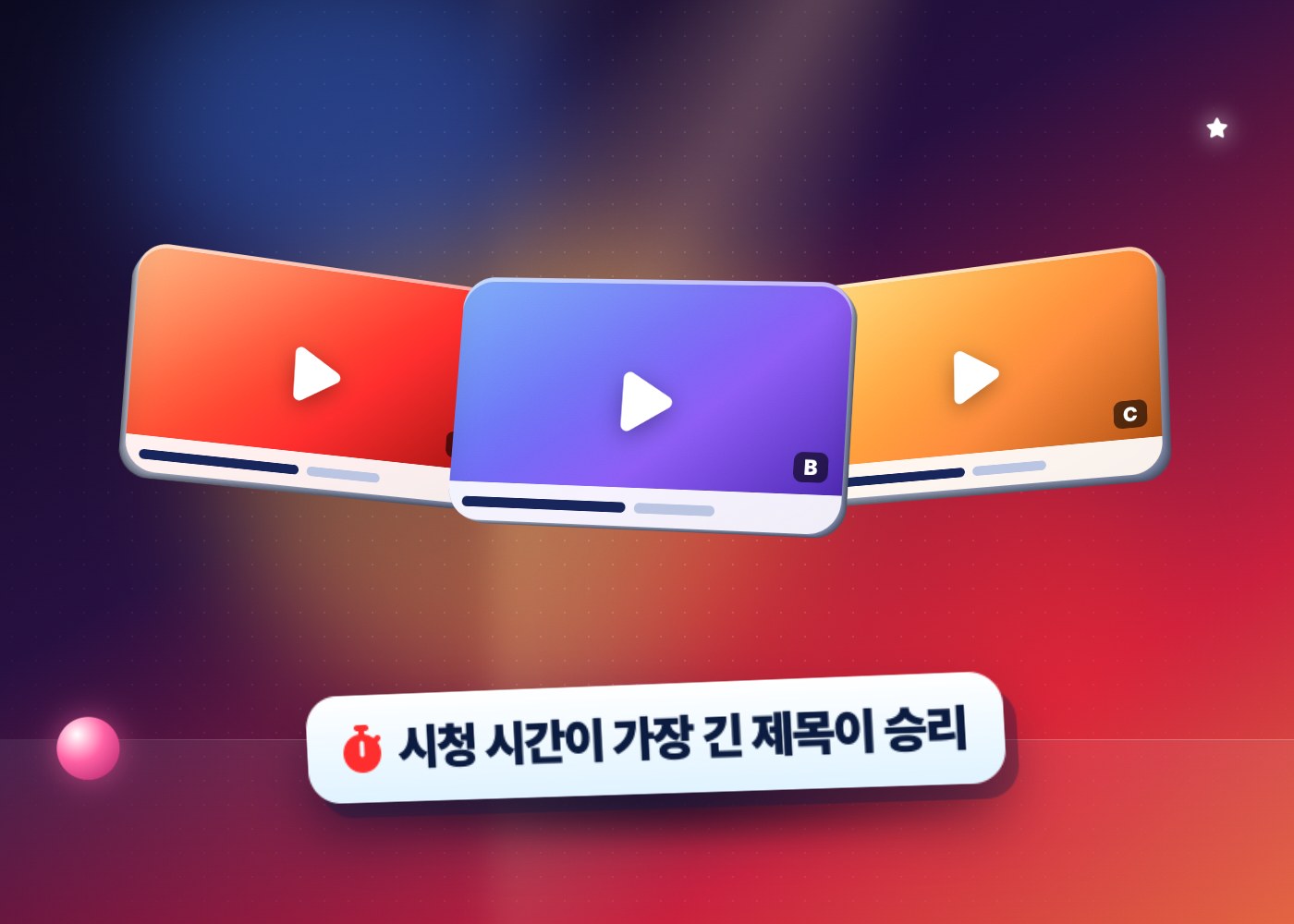 유튜브 제목 — 세 가지 제목 후보 A, B, C를 나란히 놓고 시청 시간으로 고르는 모습