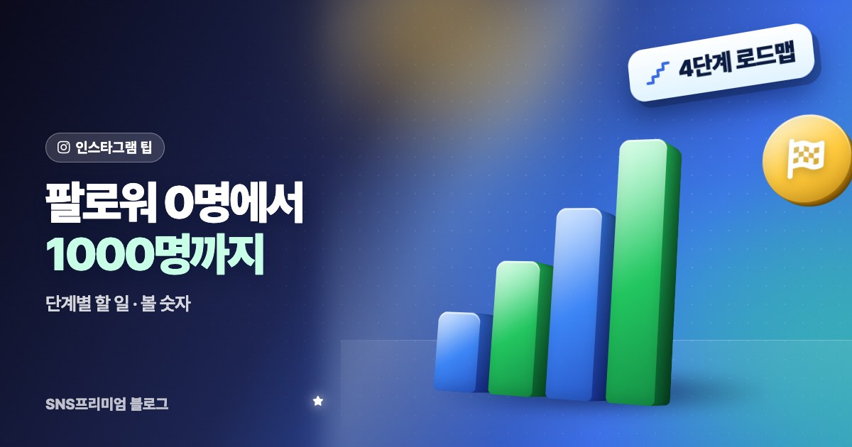 인스타 팔로워 0명에서 1000명까지: 단계별로 할 일과 단계마다 볼 숫자