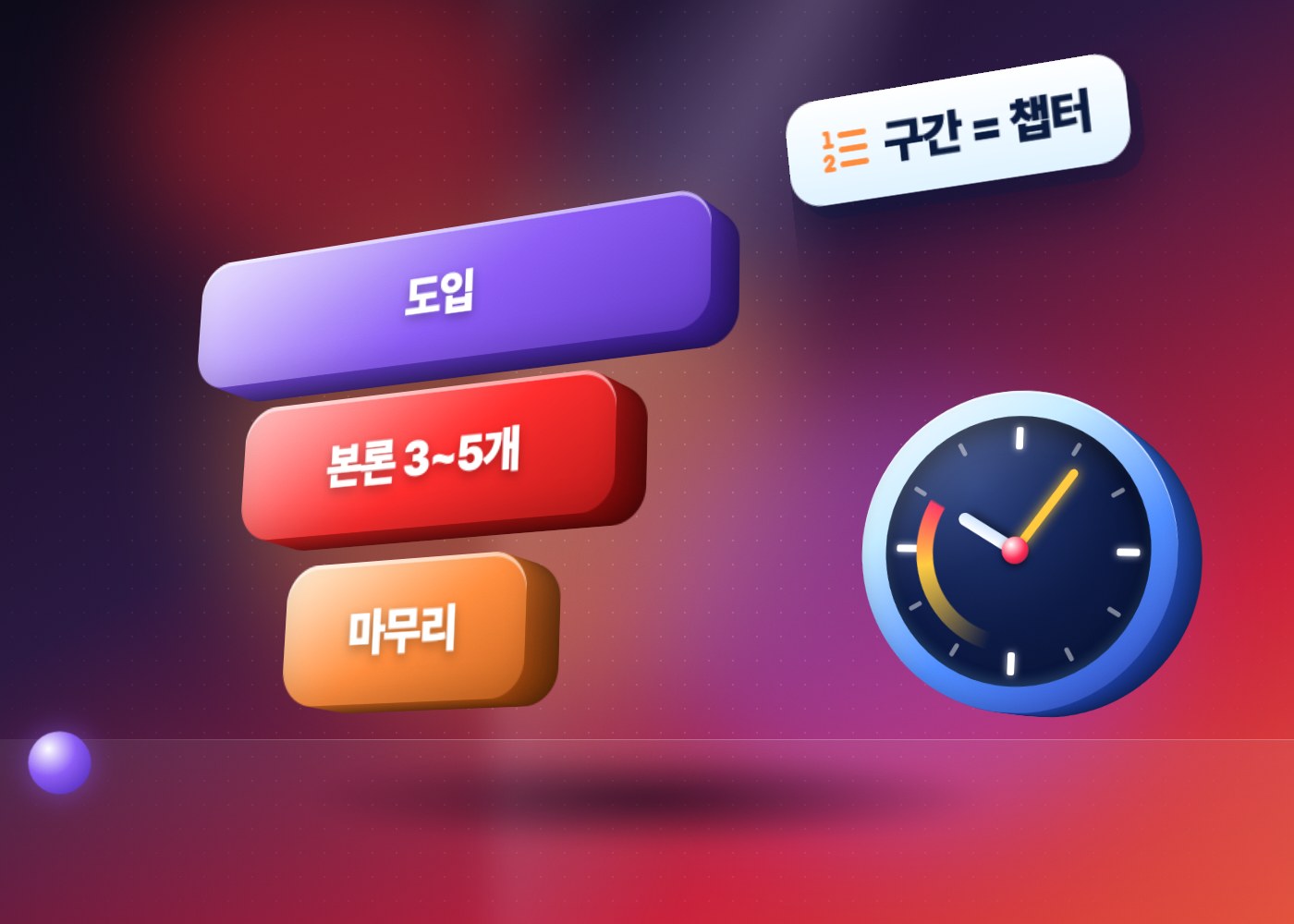 유튜브 대본 쓰는 법 — 도입, 본론, 마무리로 나눈 유튜브 대본 구조