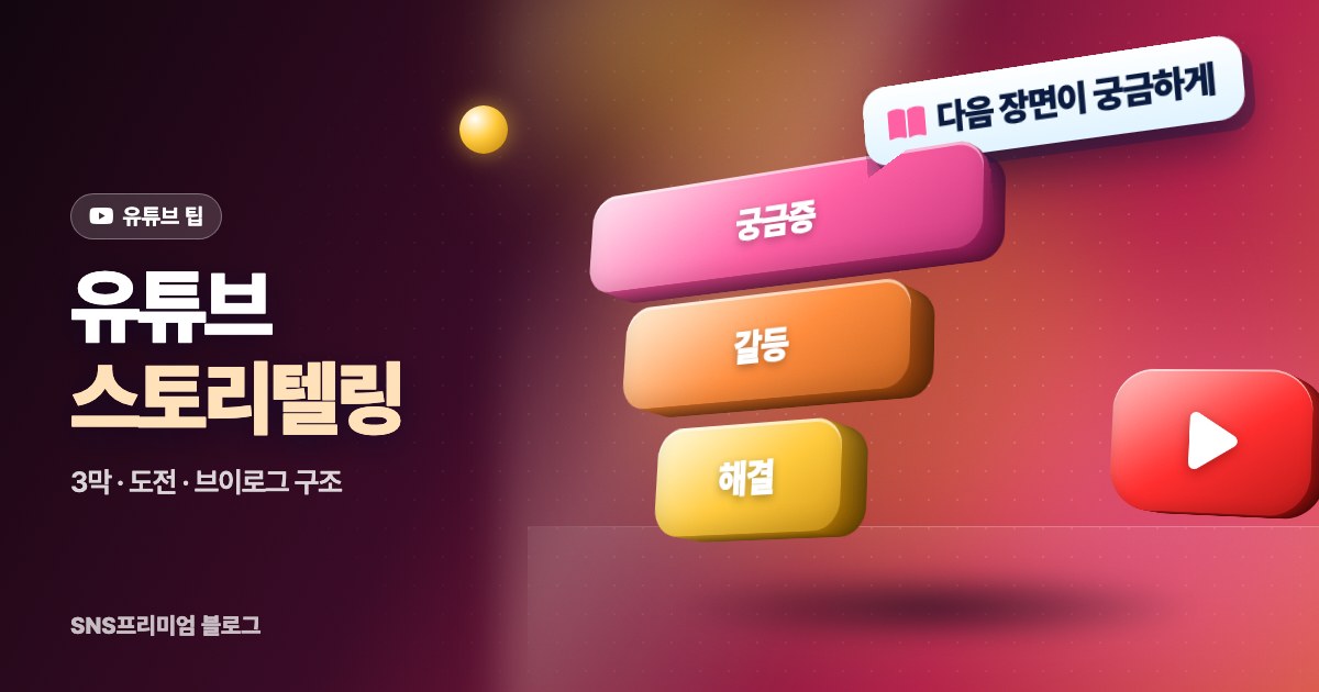 유튜브 스토리텔링 방법: 끝까지 보게 만드는 이야기 구조 3가지와 영상 형식별 적용법