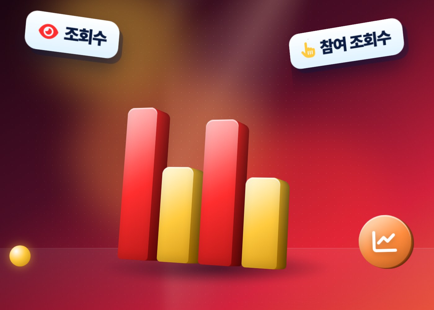 유튜브 쇼츠 조회수 — 쇼츠 조회수와 참여 조회수를 비교한 막대그래프