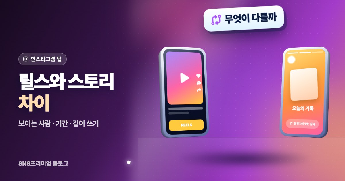 2026 인스타 릴스와 스토리 차이: 누구에게 보이는지, 언제 무엇을 올릴지, 같이 쓰는 법