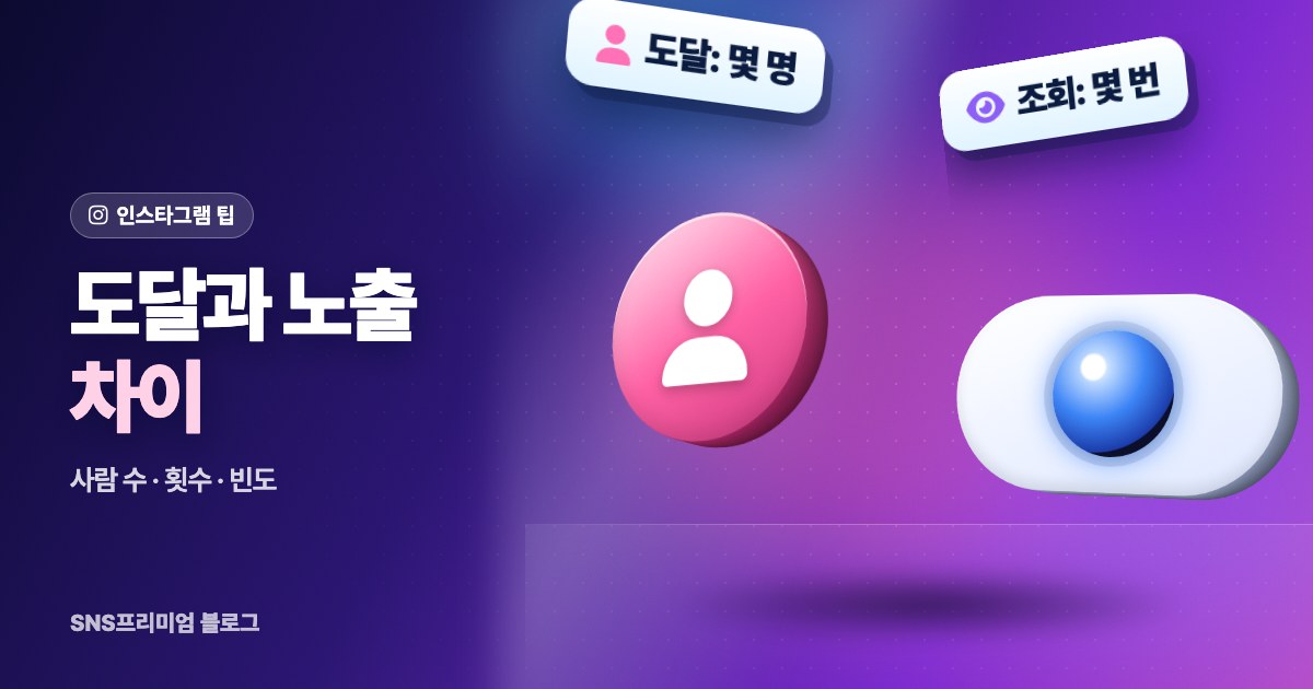 인스타 도달과 노출(조회) 차이: 릴스 조회수와 도달한 계정을 제대로 읽는 법