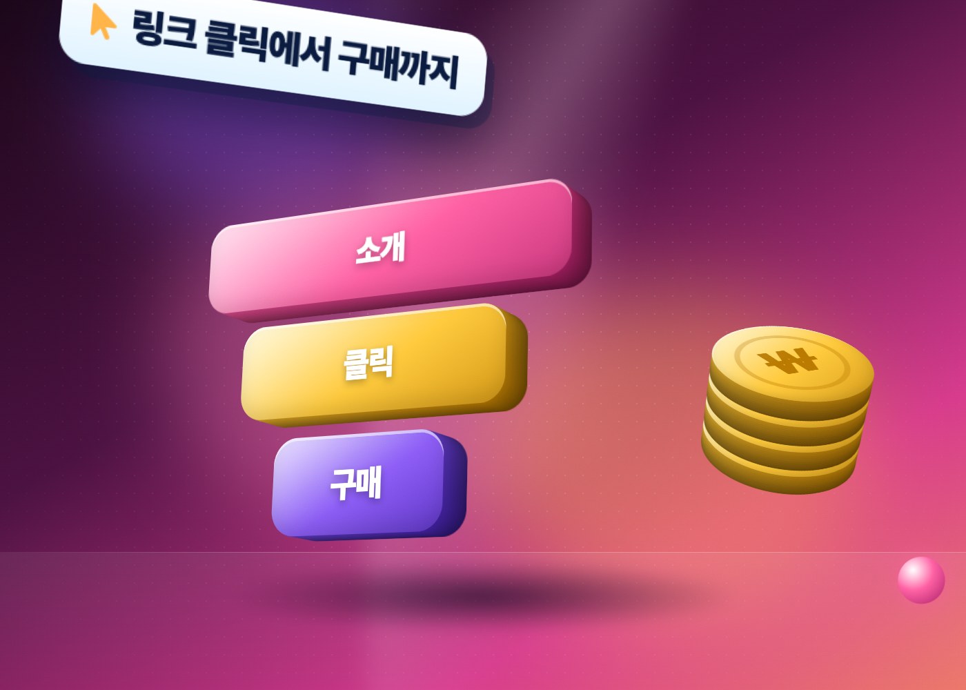 인스타그램 제휴 마케팅 — 링크 클릭에서 구매까지 흐름