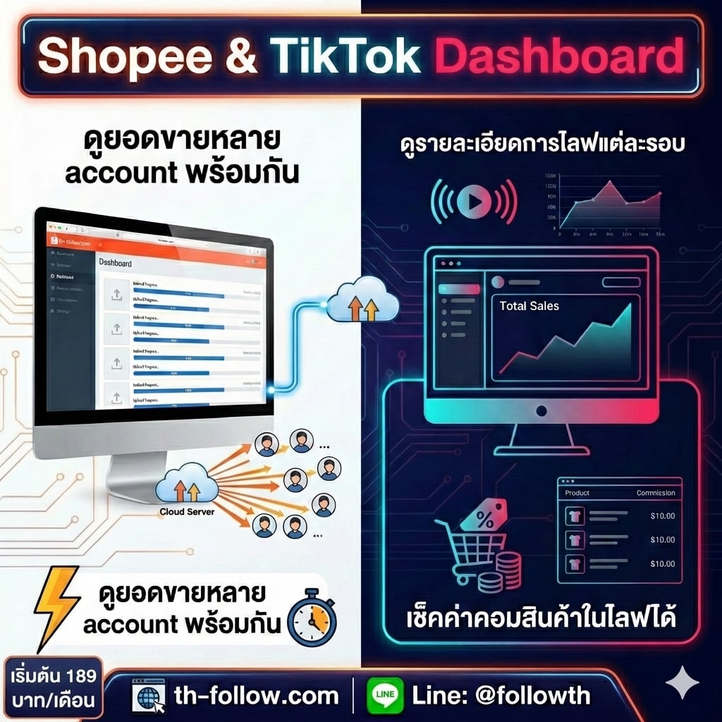 tiktok & shopee dashboard