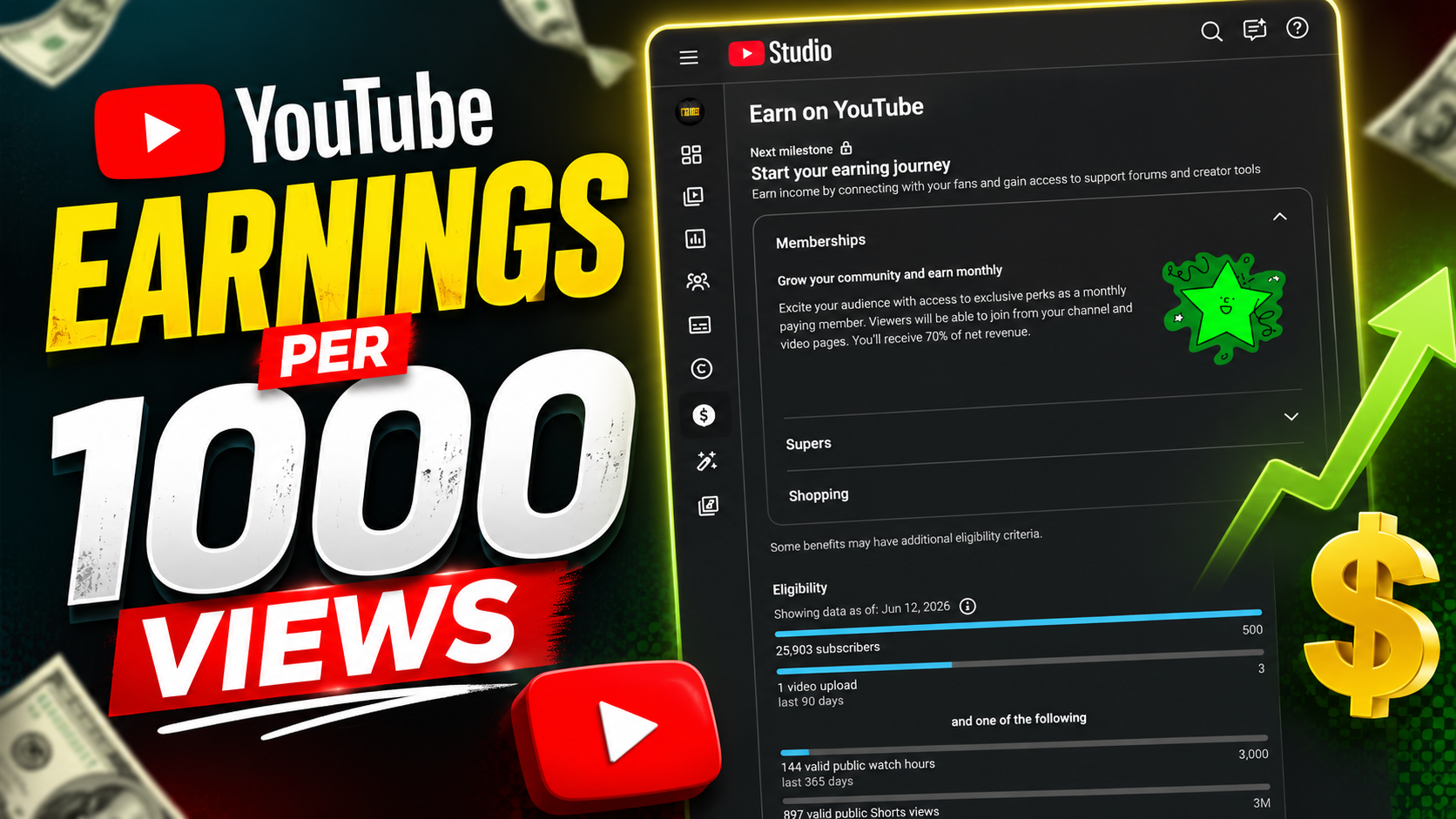 Understanding YouTube Earnings: How Much Do You Make Per 1000 Views?