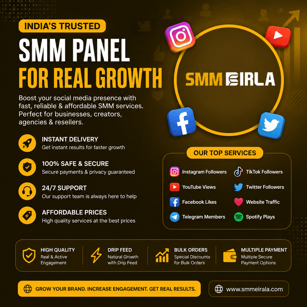 SMM Panel India: The Complete Guide to Growing Your Social Media Presence in 2026