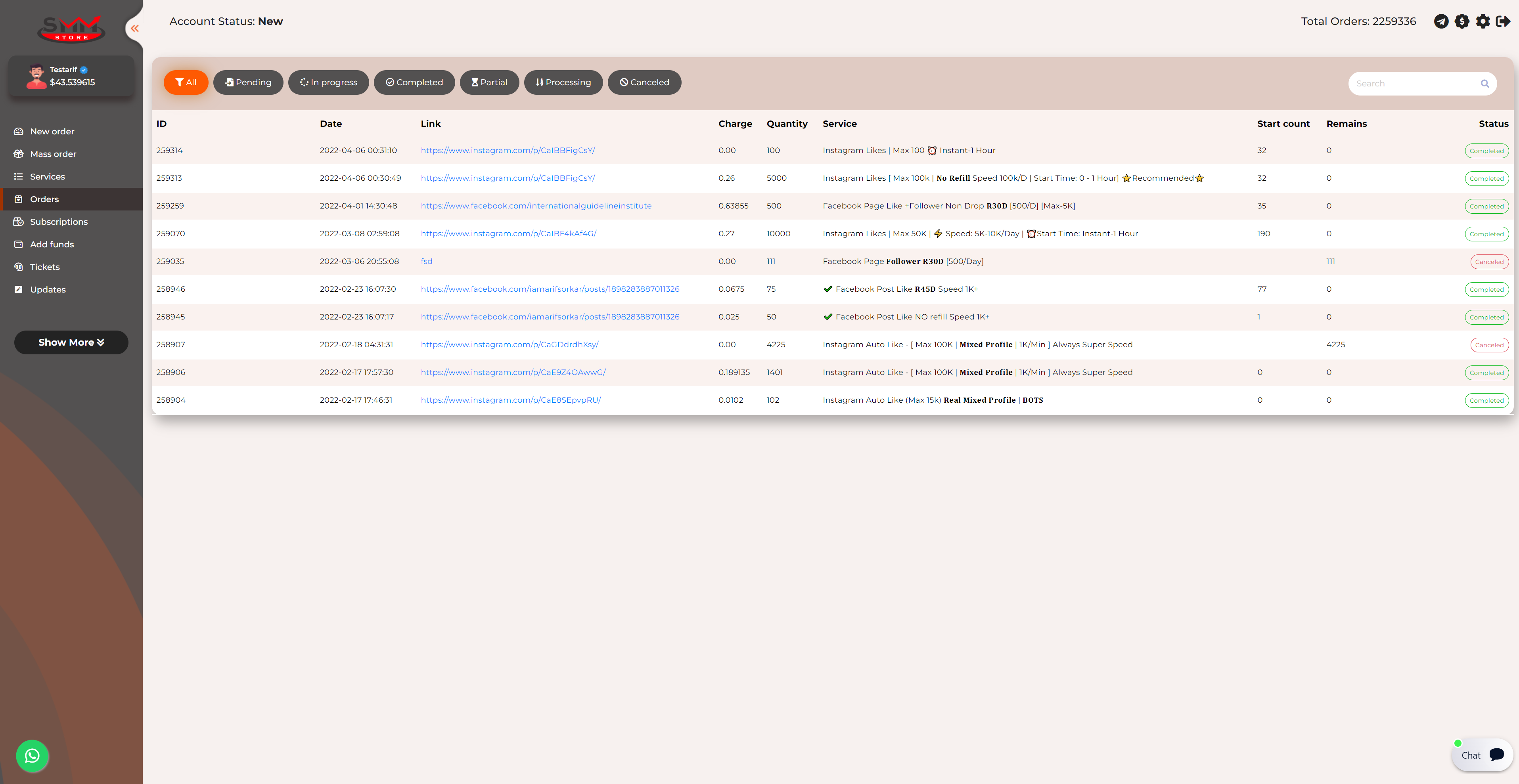 Order History of SMM Panel's Account