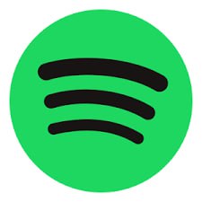 Spotify Followers/Playlist Likes