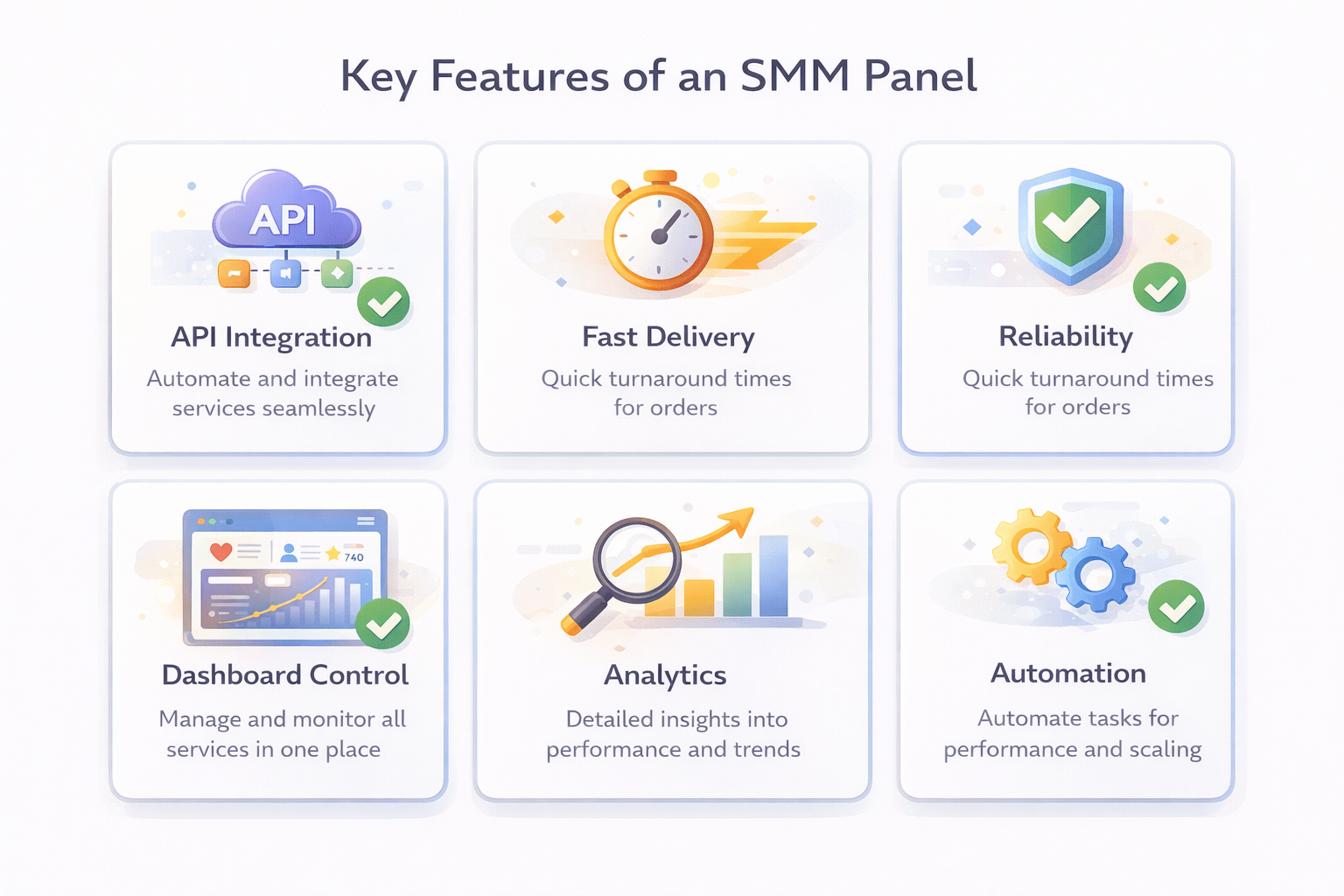 features of best smm panels