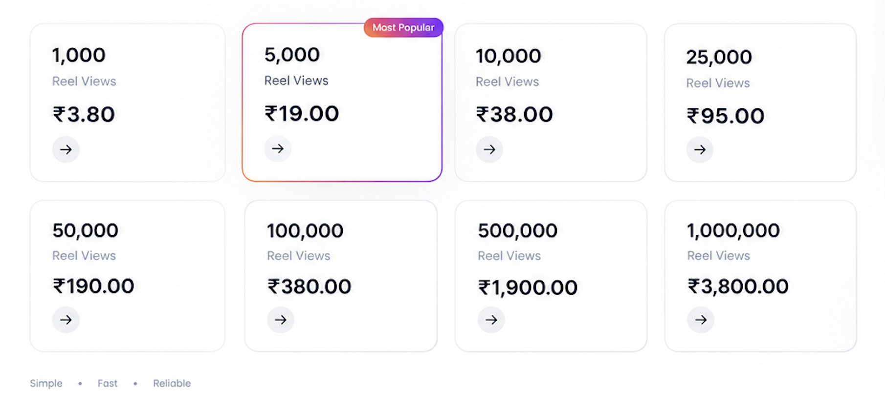 buy instagram views india