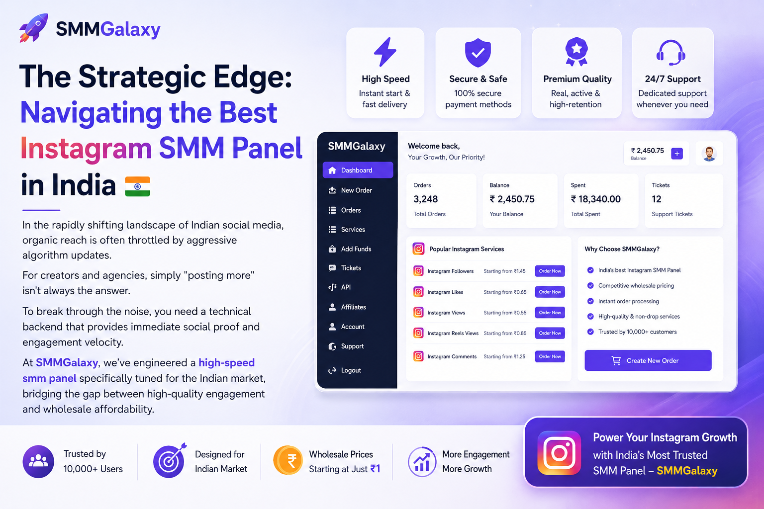 Instagram SMM Panel India