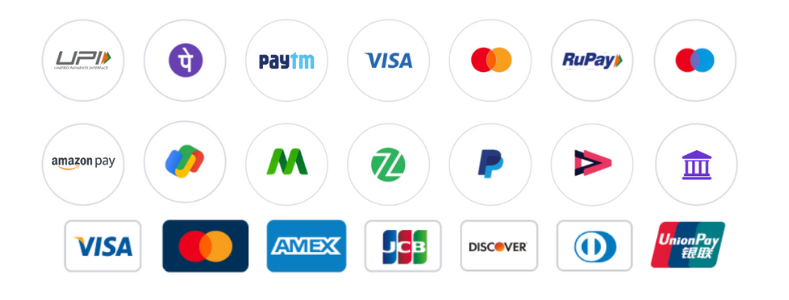Cheapest SMM Panel