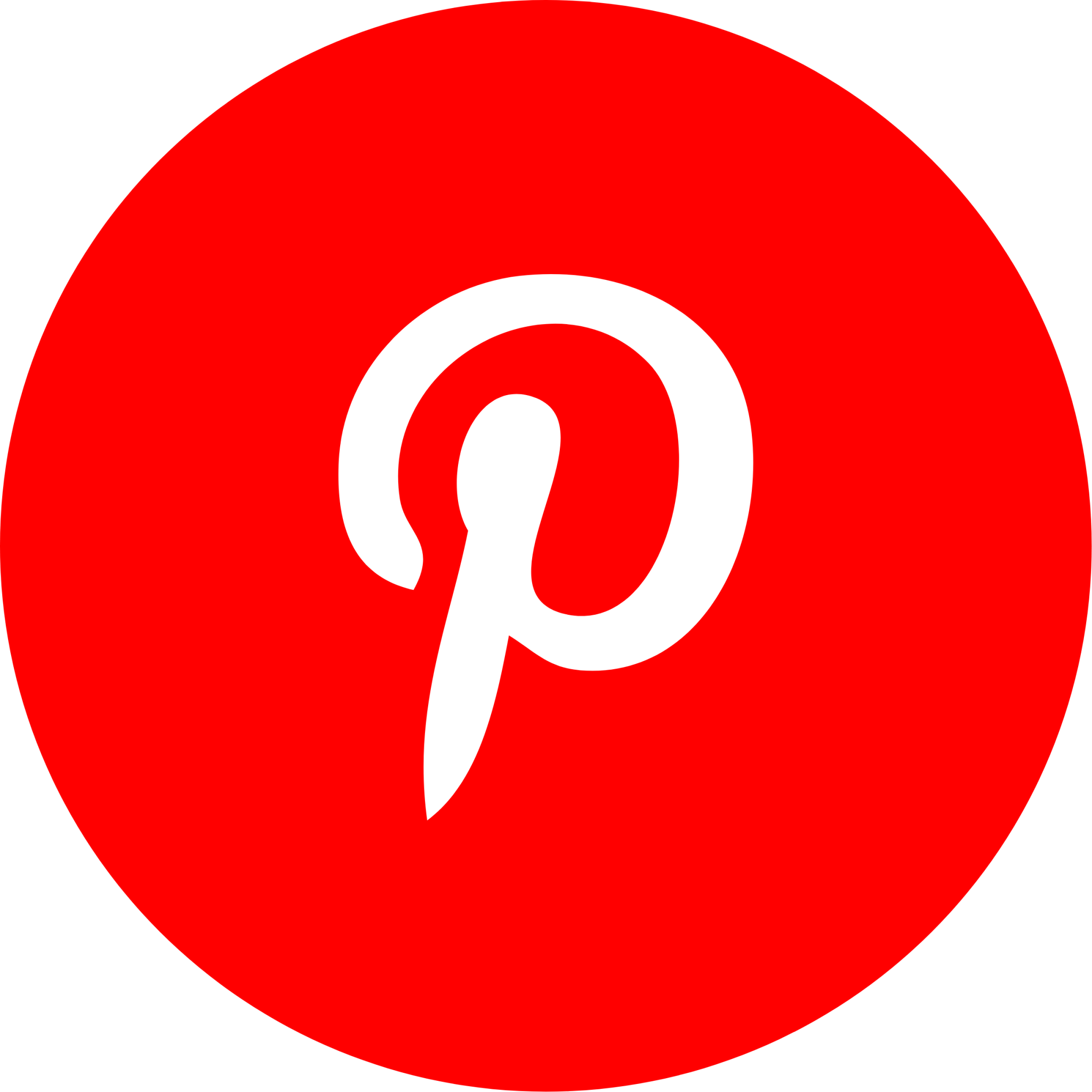 Pinterest → Xidmətləri