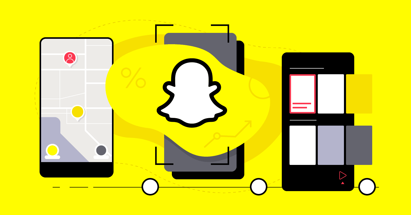 Snapchat-də Axtarışla Əlavə Etmə Nədir? Addım-Addım Bələdçi | PanelBaku