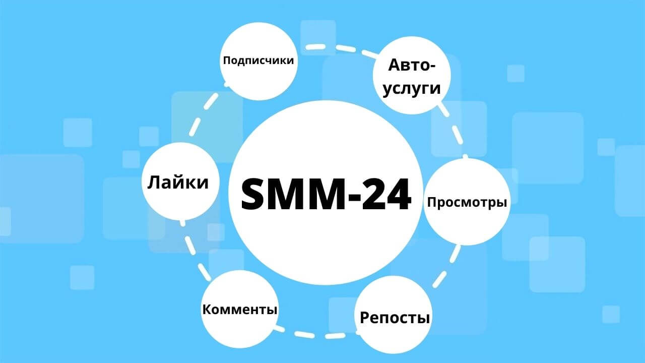 Как правильно использовать разные инструменты накрутки в соцсетях