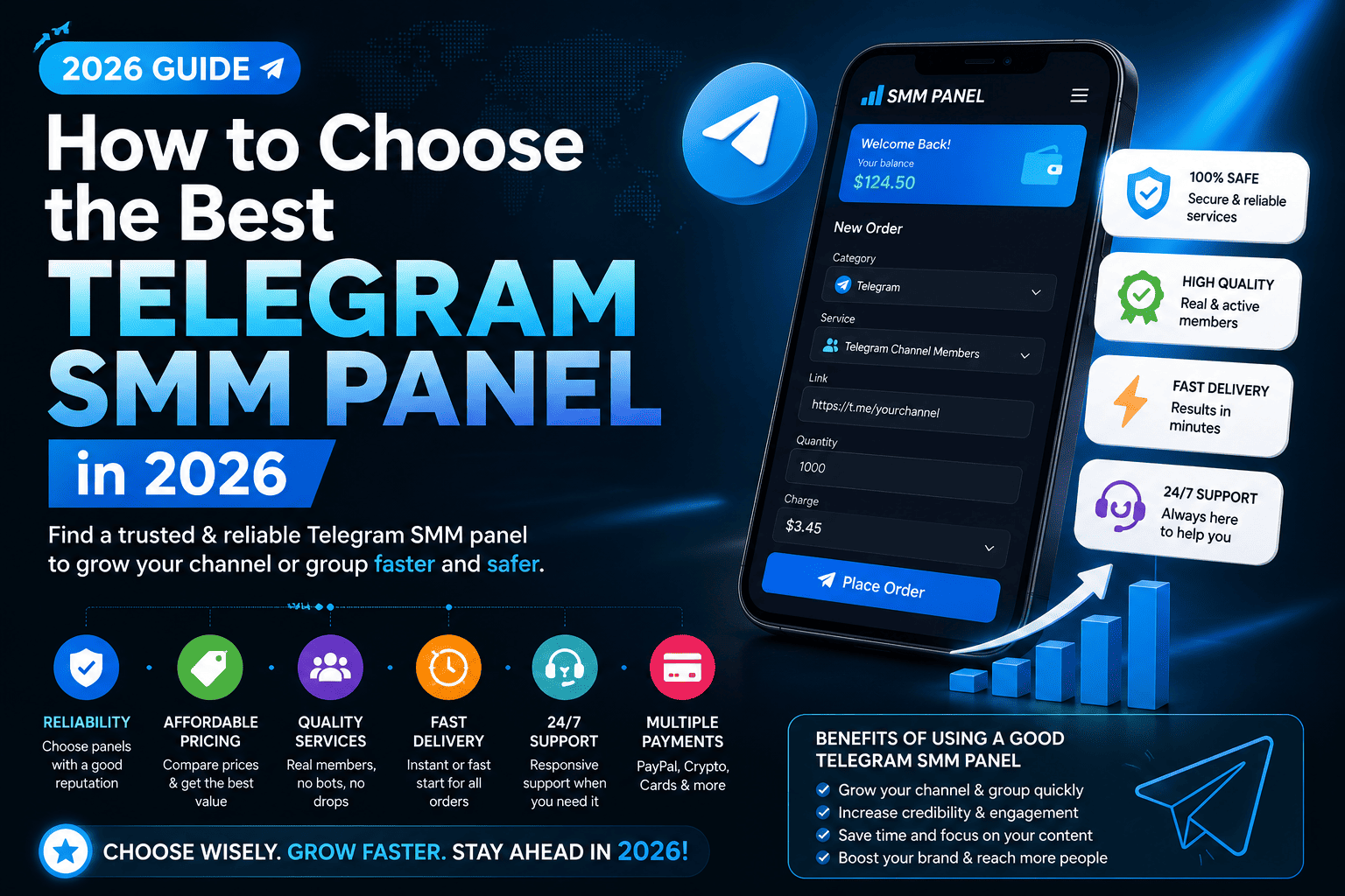 How to Choose the Best Telegram SMM Panel