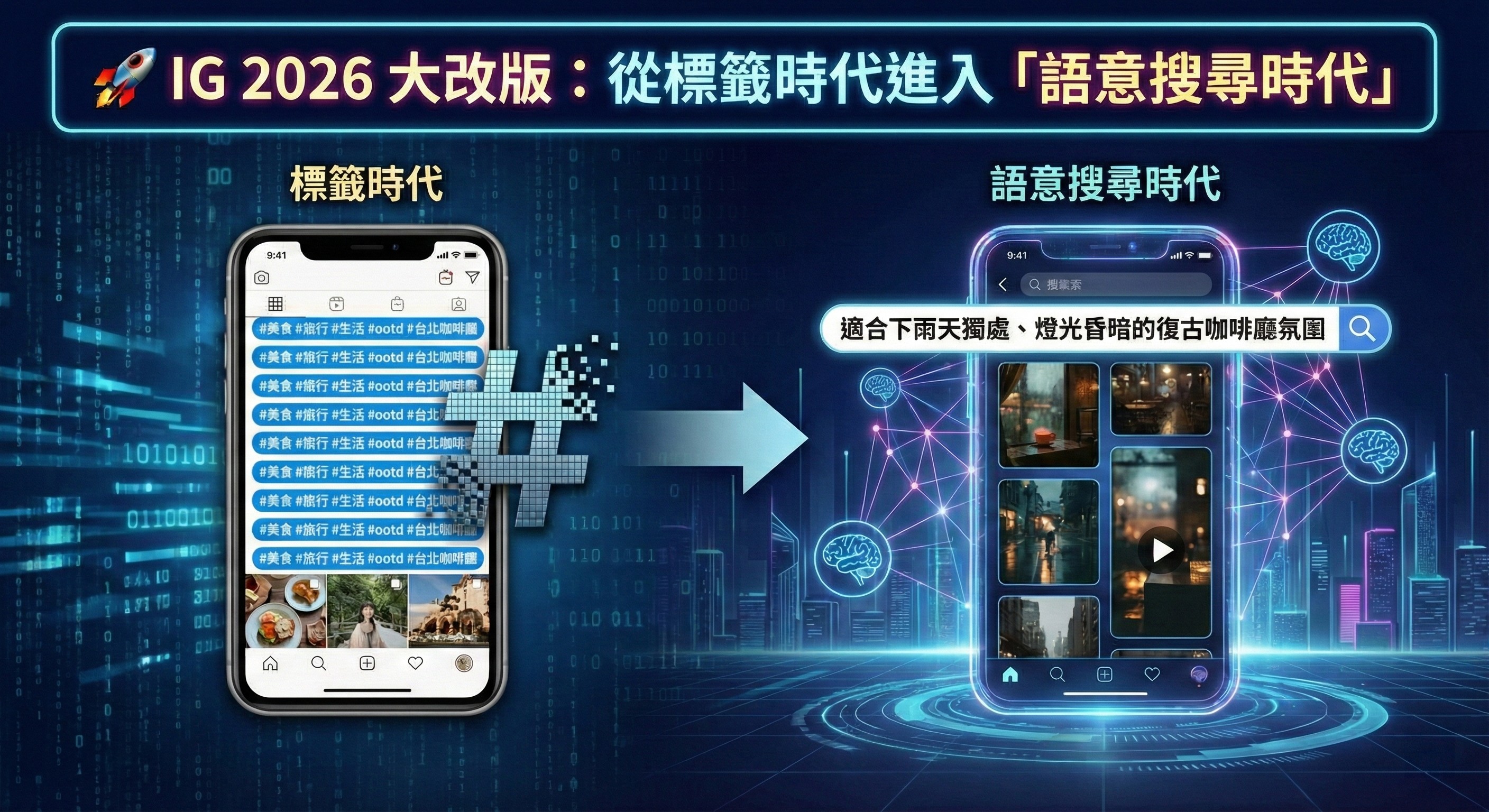  IG粉絲 2026 大改版