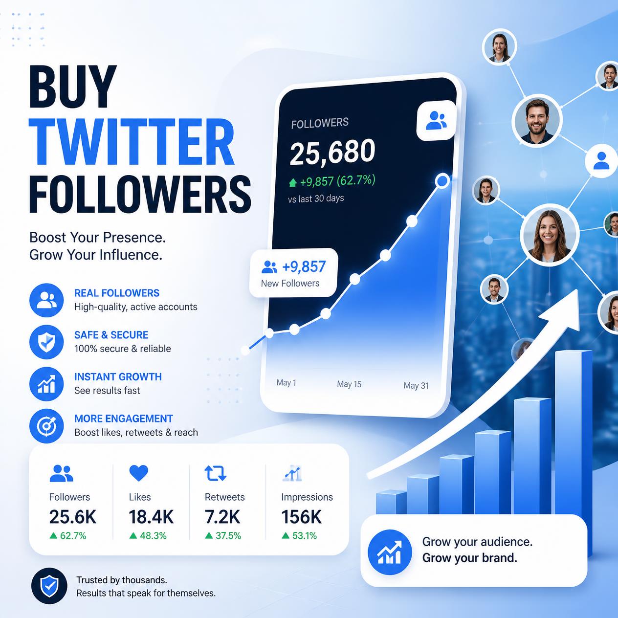 Buy Twitter Followers