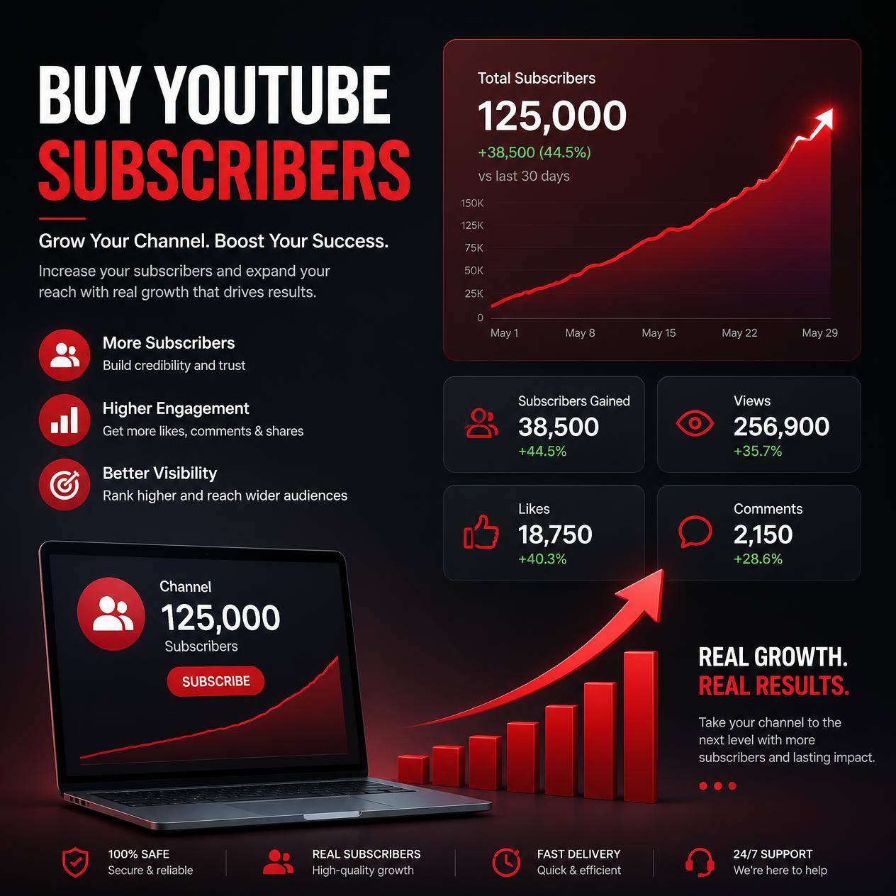 Buy YouTube Subscribers