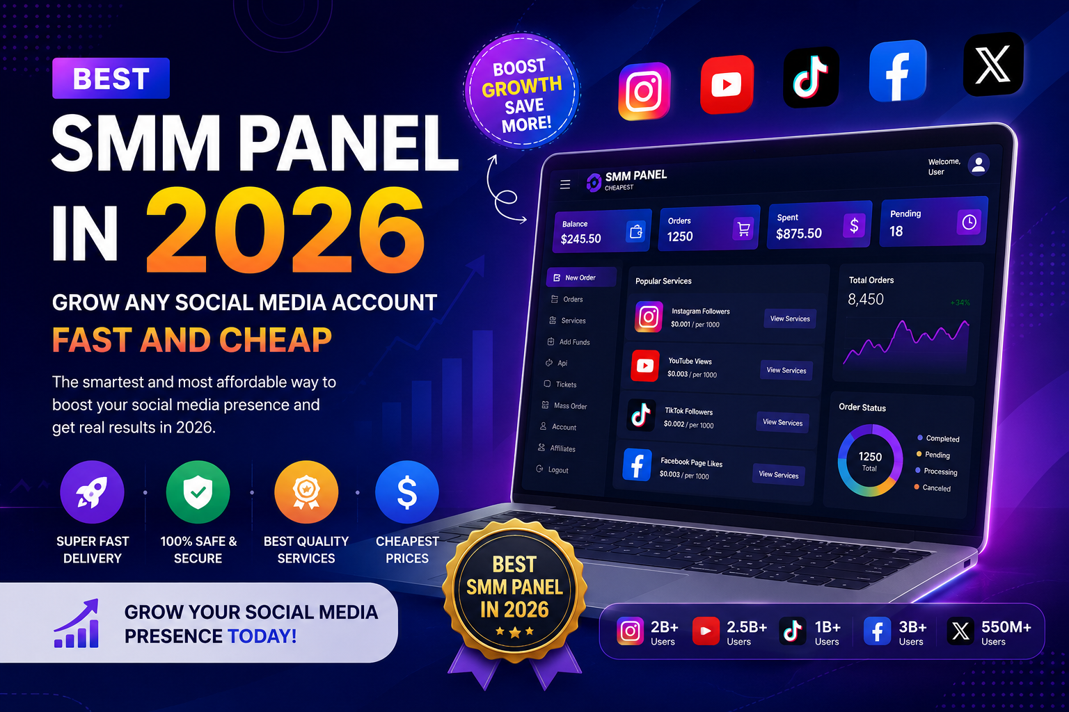 Social Medial Smm Panel Service