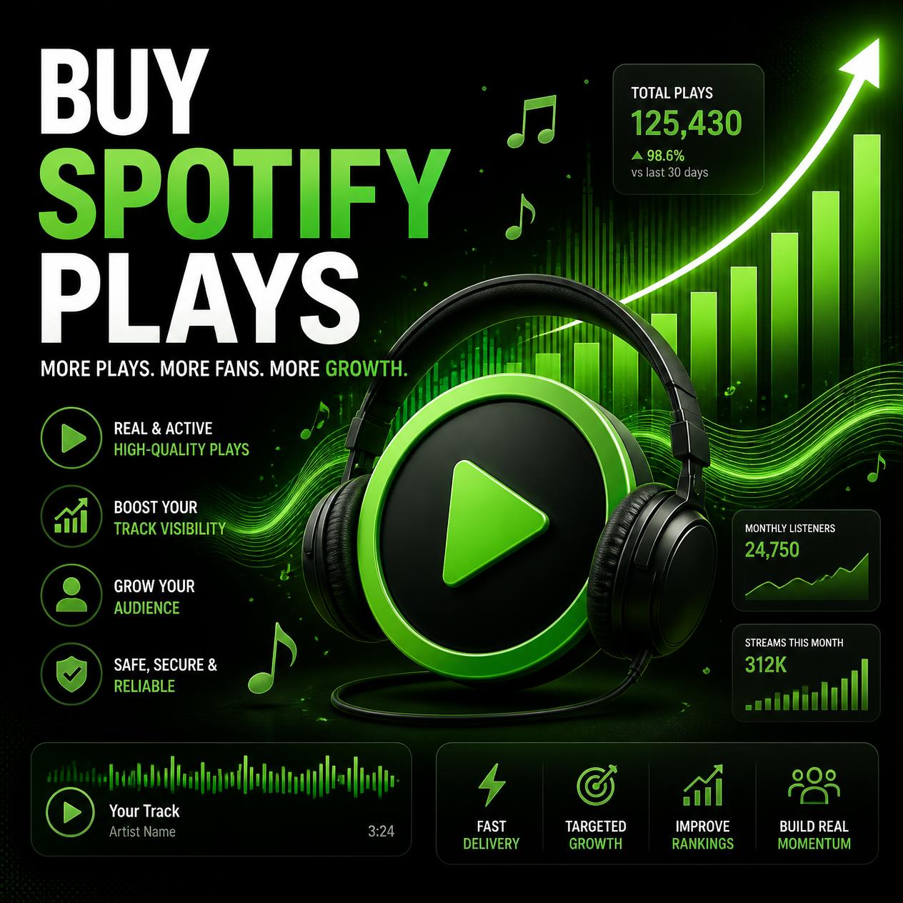 Buy Spotify Plays