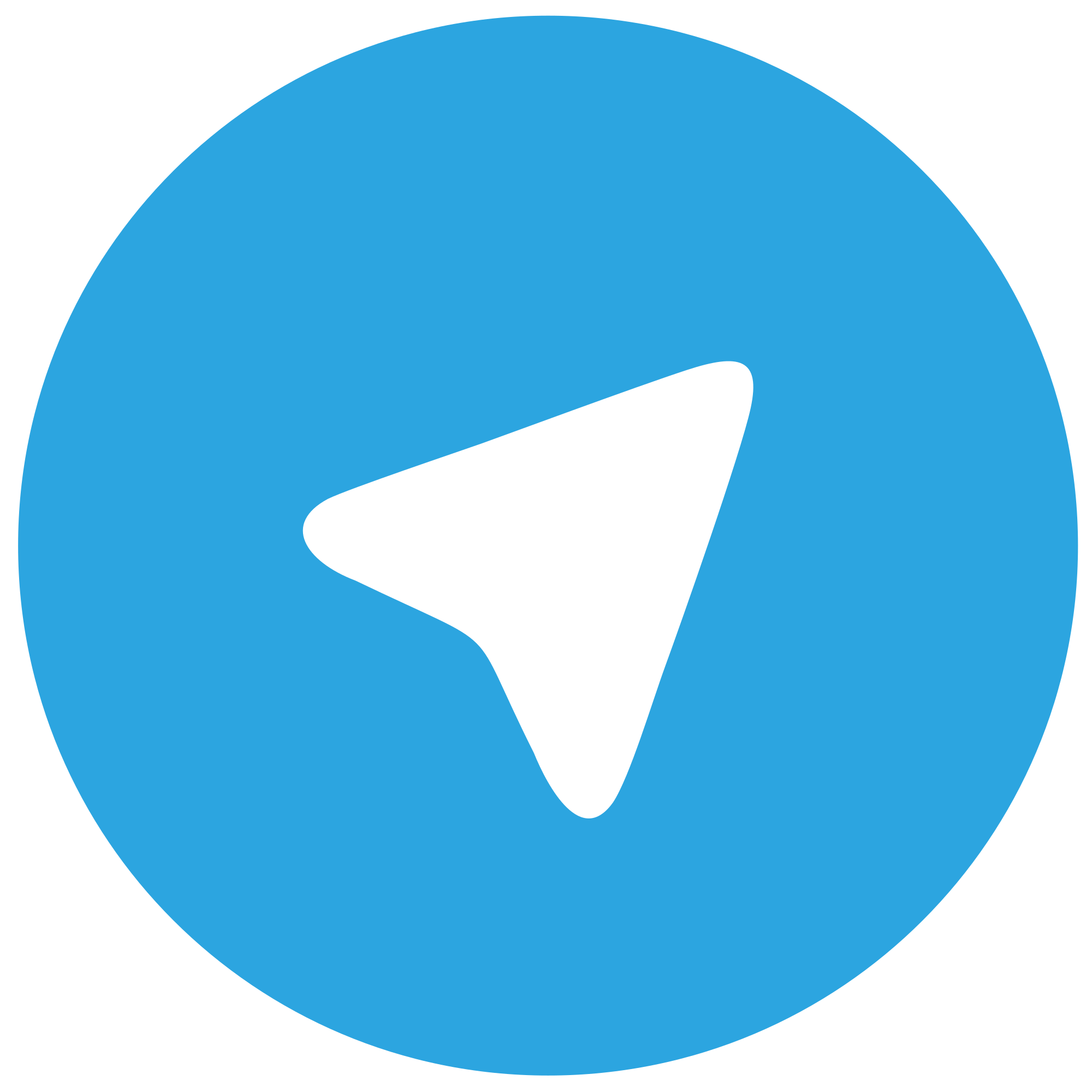 Telegram Reactions [ Cheapest ] ᴺᴱᵂ