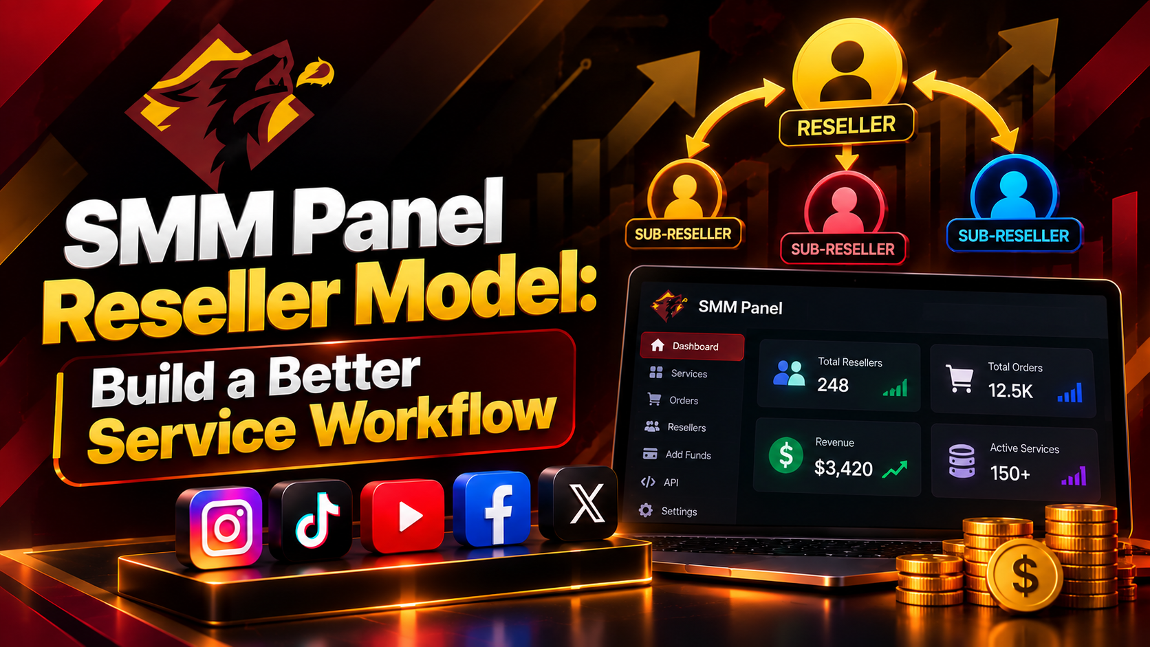 SMM Panel Reseller Model: Build a Better Service Workflow