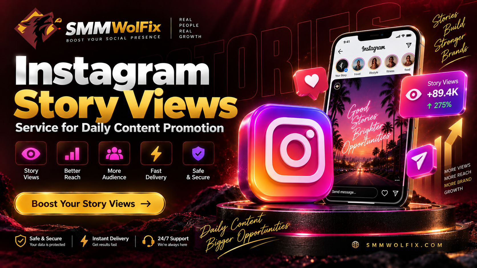 Instagram Story Views Service for Daily Content Promotion