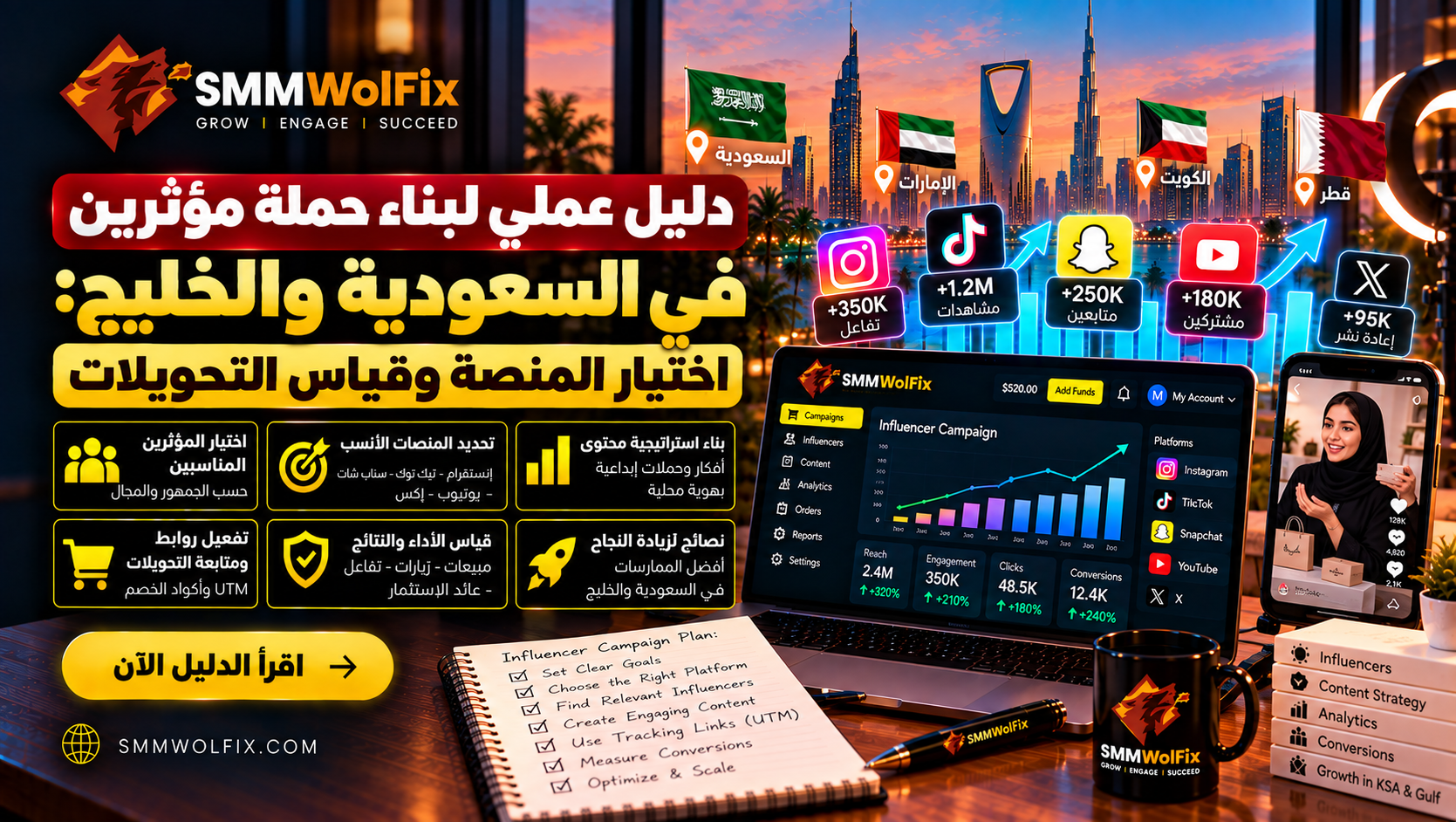  دليل عملي لبناء حملة مؤثرين في السعودية والخليج: اختيار المنصة وقياس التحويلات