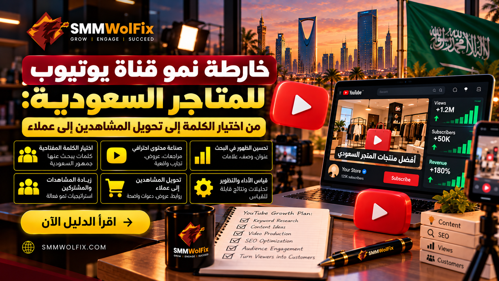  خارطة نمو قناة يوتيوب للمتاجر السعودية: من اختيار الكلمة إلى تحويل المشاهدين إلى عملاء
