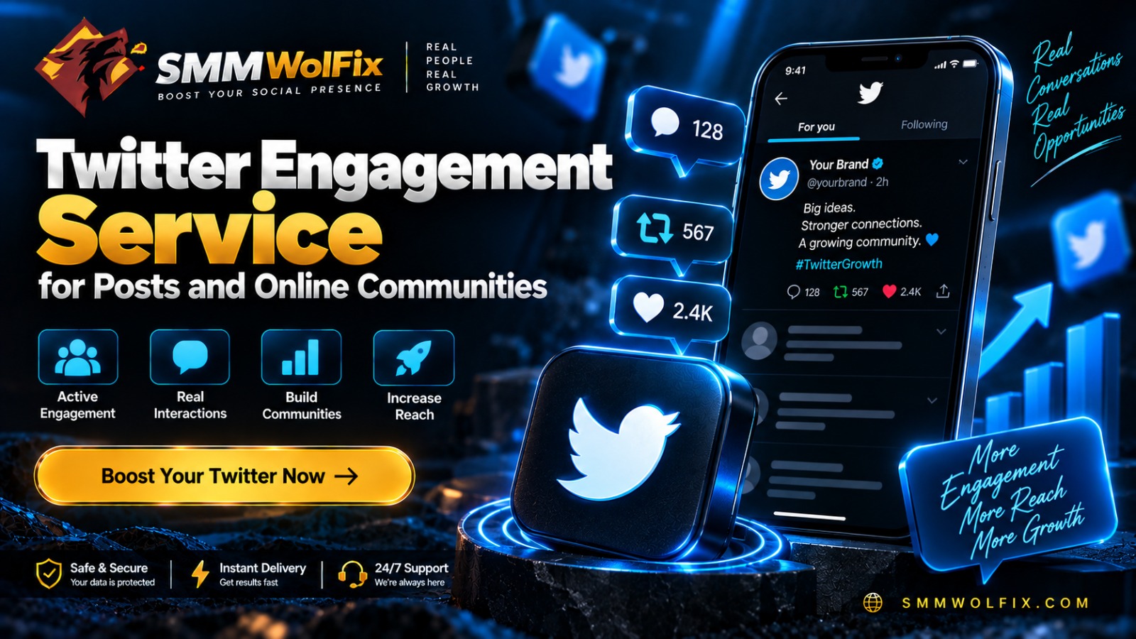 Twitter Engagement Service for Posts and Online Communities