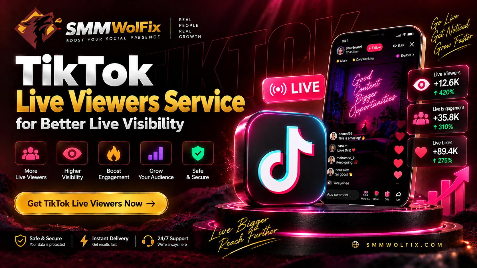 TikTok Live Viewers Service for Better Live Visibility