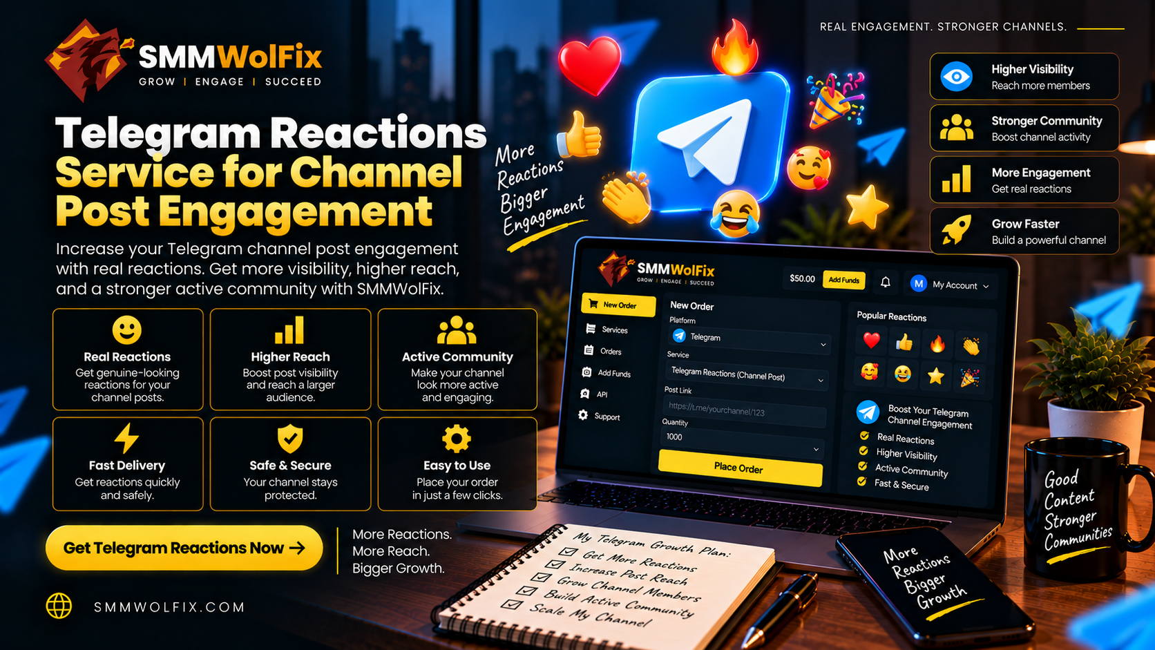 Telegram Reactions Service for Channel Post Engagement